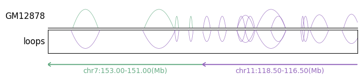 ../_images/track_types_links_4_0.png