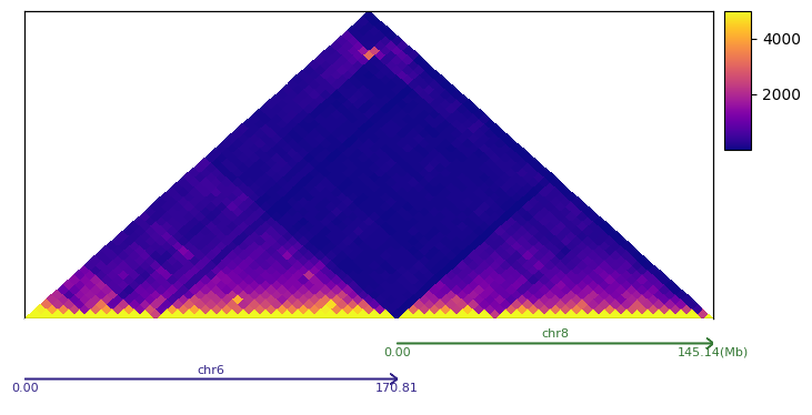 ../_images/track_types_mapC_11_1.png