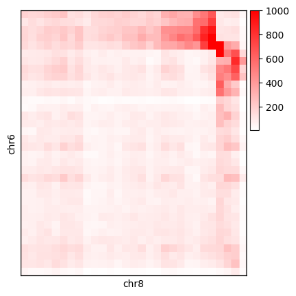 ../_images/track_types_mapC_13_2.png