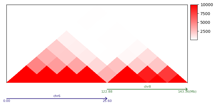 ../_images/track_types_mapC_14_1.png