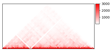 ../_images/track_types_mapC_6_1.png
