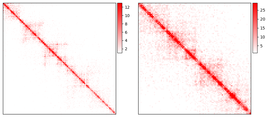 ../_images/track_types_mapC_8_1.png