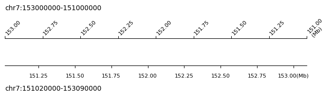 ../_images/track_types_scalebar_1_0.png